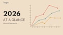 create a custom KPI dashboard in excel or google sheets