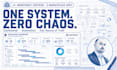 build a scalable smartsheet system with dashboards and automation