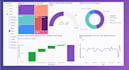 design a custom power bi dashboard