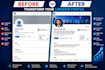 do social SEO, title, tags and description optimization