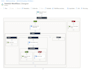 automate your workflow with power automate