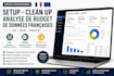 setup cleanup french budget data analysis using sql excel spreedsheet power bl