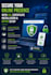 secure your website with SSL certificate installation ,https setup