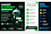 integrate chatgpt ai chatbot into your website