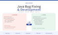 fix bugs and develop features in your java spring boot project
