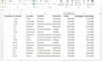 accurate and efficient business data entry services