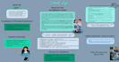 design interactive esl lessons on canva whiteboard