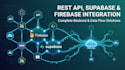integrate any rest API, supabase or firebase into your web app