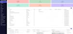 build custom zoho creator apps and automate workflows