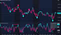 help you my high accuracy xauusd strategy until master it