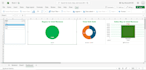 create professional excel dashboards and pivot tables