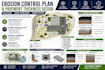 design erosion control plan and pavement thickness design