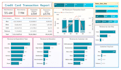 create data visualization dashboards