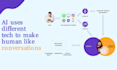 build a custom chrome extension with manifest v3