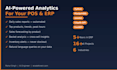 build ai powered analytics and reporting for your pos erp or ecommerce store