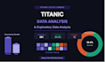 do data analysis and visualization using python and plotly