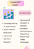 set up and optimize your amazon PPC campaigns to lower acos