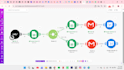 build a lead capture and email automation system