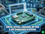 develop esp32, stm32, arduino, kicad, rf pcb and iot embedded systems
