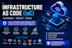 build a good infra as code website using iaac
