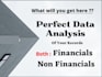 do amazon, ebay sales and revenue analysis