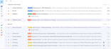 declutter your email management system