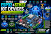 build esp32 stm32 iot devices with pcb and firmware development