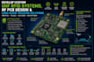 develop custom uhf rfid systems, rf pcb design and long range tracking solutions