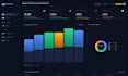 do custom bi dashboard