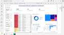 build a custom startup financial model and financial plan