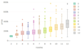 do r programming data science, stats, analysis projects