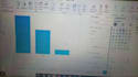 write sql queries and solve sql database problems