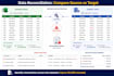 compare, validate and reconcile excel and sql data