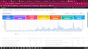 configure voluum, keitaro, redtrack, and binom trackers