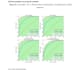 do machine learning and llms models