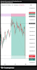 teach you the technical strategy i trade with