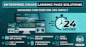 create in 24hrs a modern landing page on wp or HTML