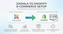 transfer migrate joomla website to a premium shopify ecommerce store with SEO
