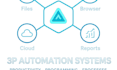 set up claude desktop with 3rd party integrations