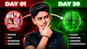 create awesome youtube thumbnail