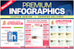 design professional infographics, diagrams, flowcharts
