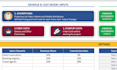 do professional bookkeeping and accounting service