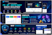 build a professional PTC gpt and crypto faucet website