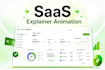 create saas explainer video, ai product saas video, saas product demo