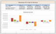 reconcile your banks, credit cards clean your quickbooks, and excel spreadsheets