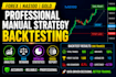 provide a professional forex and nas100 backtesting report