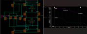 design analog ,digital, mixed signal vlsi circuits