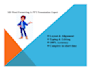 do professional ms word formatting, PPT presentation and typing work