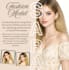 make an introduction poster of model