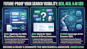 do generative engine optimization, GEO, aeo, and ai SEO